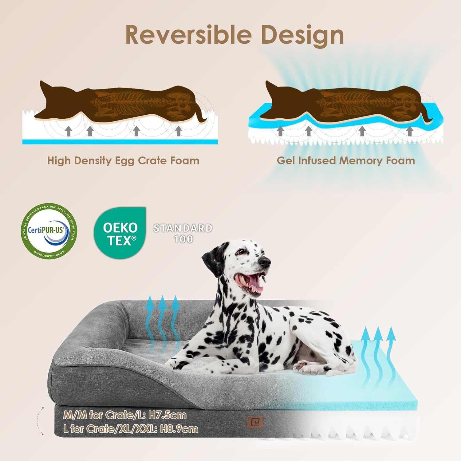 Memory Foam Dog Beds Medium Washable, Orthopedic Dog Beds Sofa with Sides and Waterproof Liner, Pet Couch with Washable Removable Cover and Non-Slip Bottom, 76X51X16Cm, Dark Grey