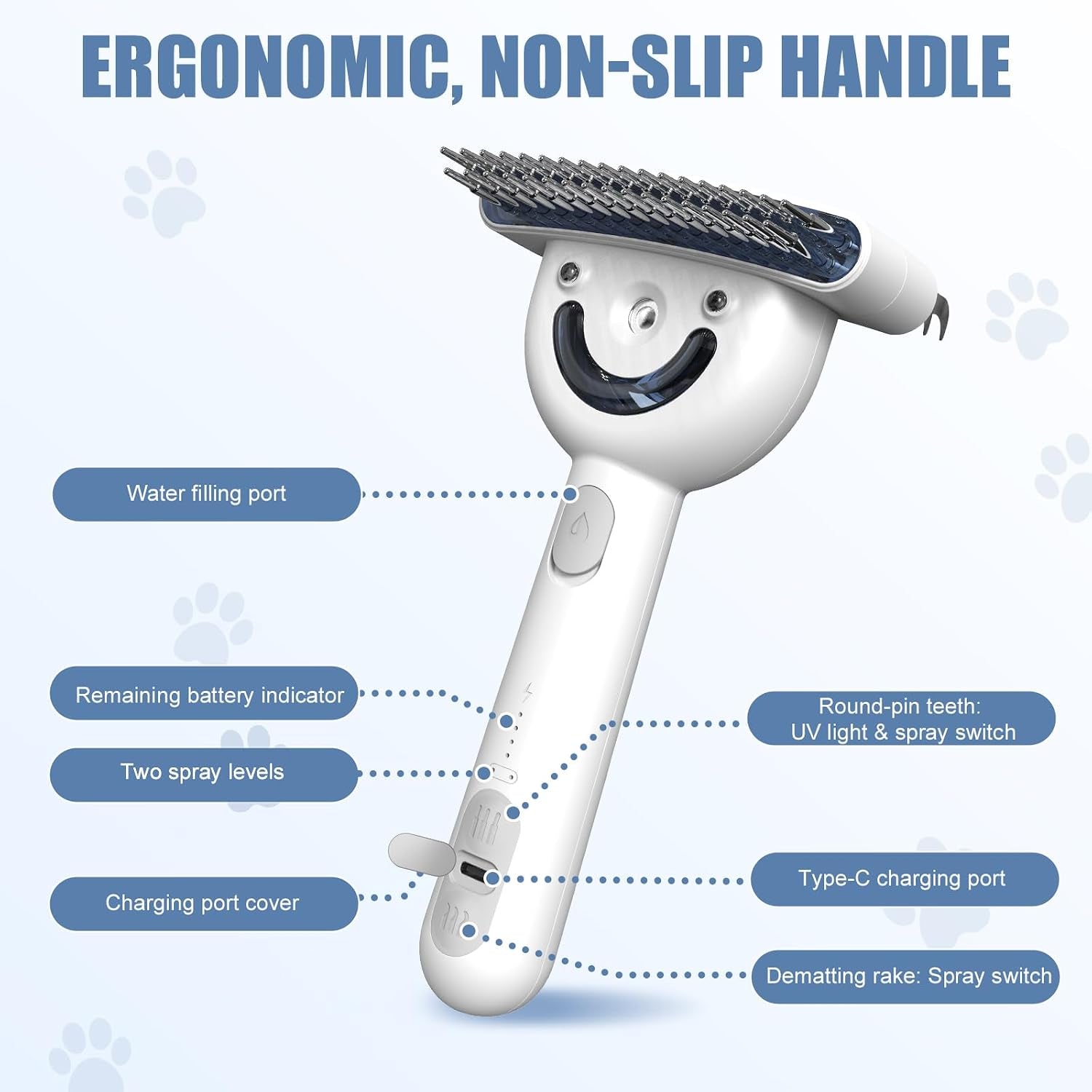 Rechargeable steam deshedding brush — product with packaging